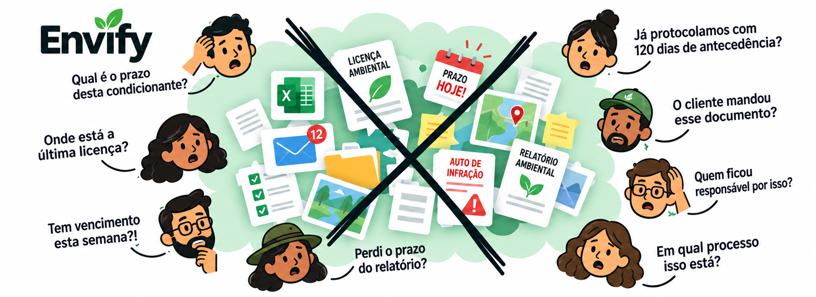 Ilustração editorial com consultores ambientais preocupados com prazos, condicionantes, tarefas e renovação de licenças em meio a documentos e planilhas.